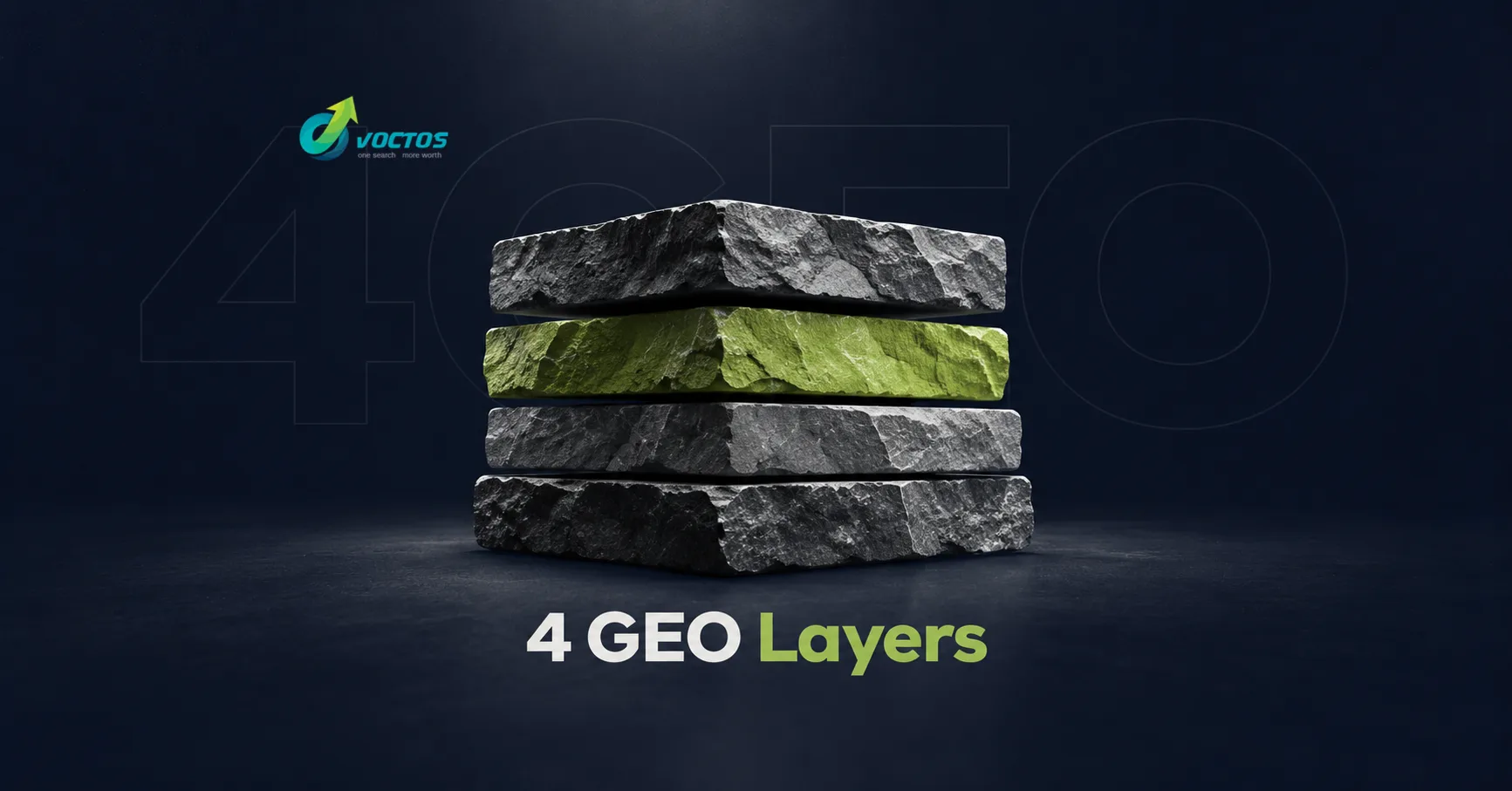 The Four GEO Layers Most Agencies Skip Cover V5