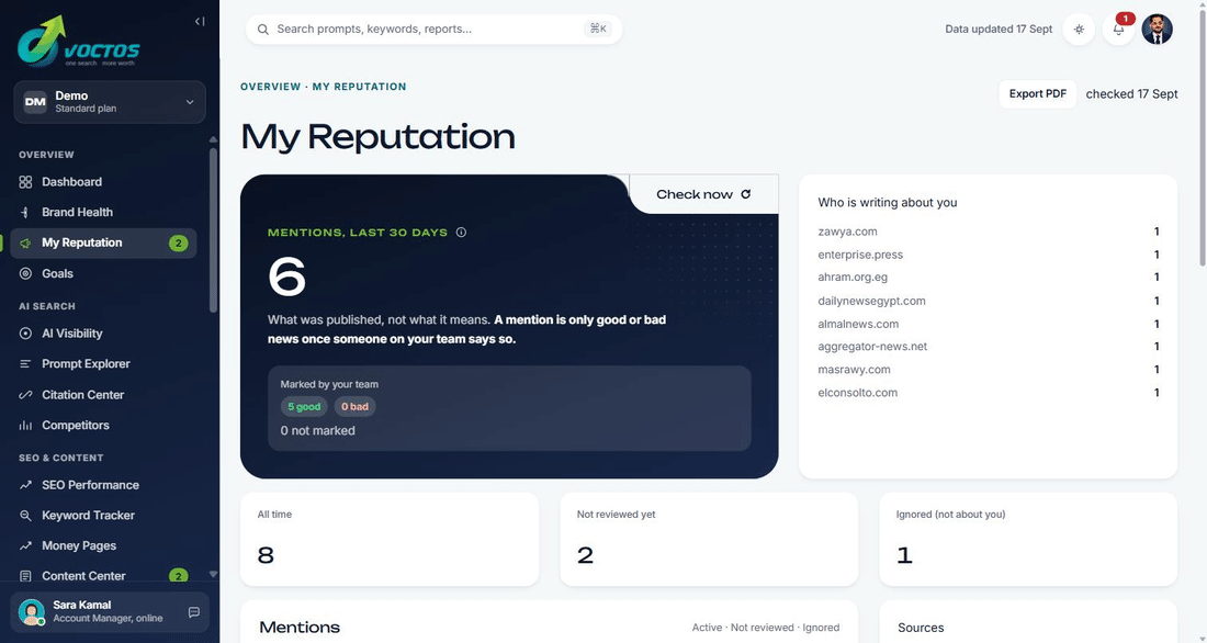 VOCTOS client portal My Reputation screen